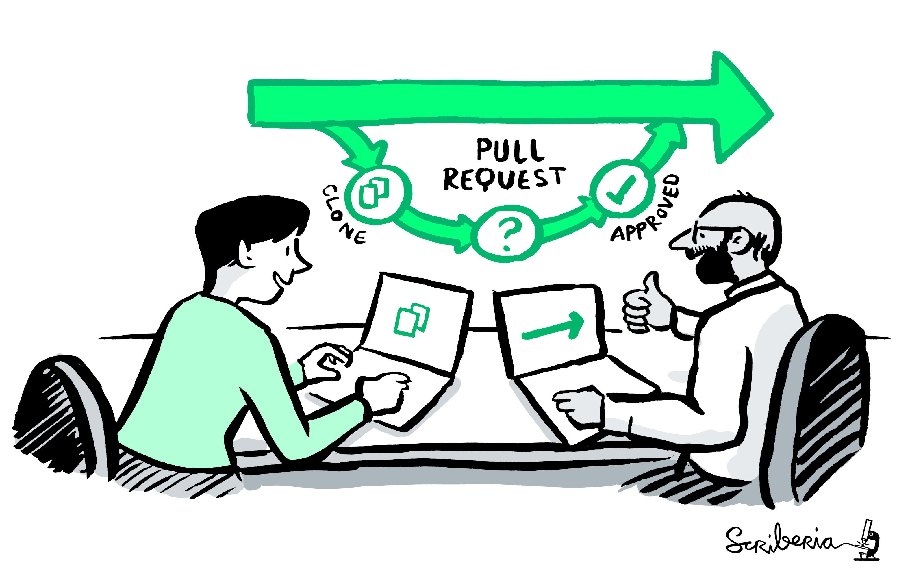 A person helping out another person making their first pull request on GitHub